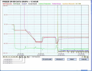 Auto-Dry, autodry-graph-annealing