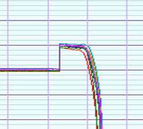 Controlled Nucleation, freezebooster