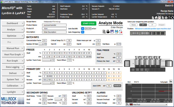 microFD Analyze mode microFD Analyze mode