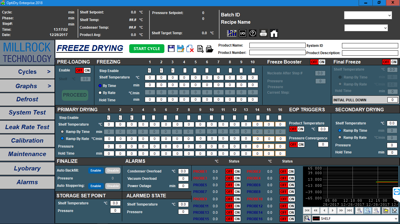 Freeze Drying OptiDry control interface for LyoPro Freeze Dryers